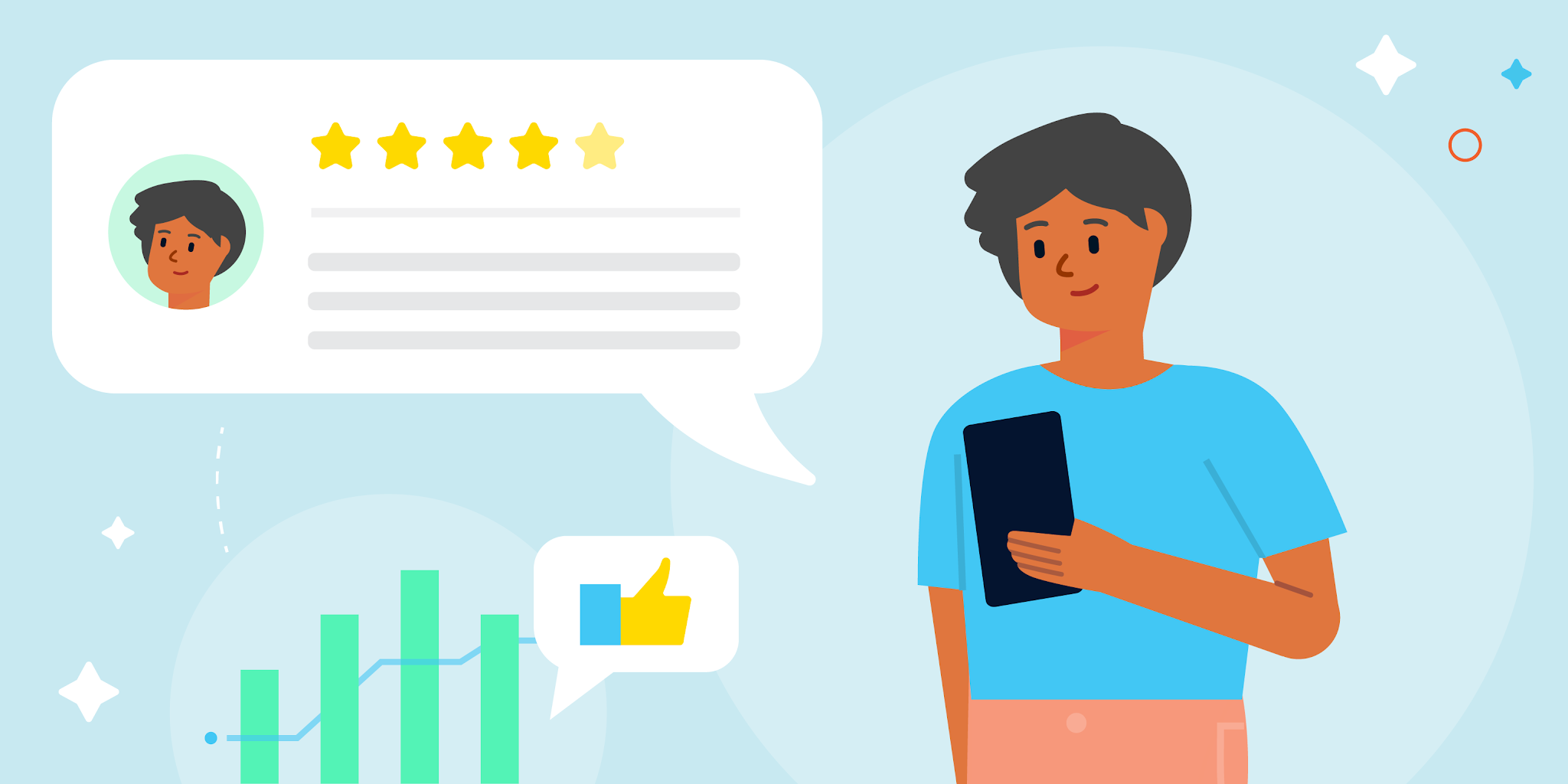 Recommender